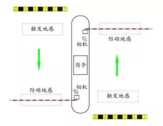 長沙雷隆智能科技有限公司,車牌識別系統(tǒng),停車收費(fèi)系統(tǒng),車牌識別一體機(jī),智能通道閘,湖南車牌識別道閘系統(tǒng),人行通道閘,智能道閘 長沙雷隆智能科技有限公司,車牌識別系統(tǒng),停車收費(fèi)系統(tǒng),車牌識別一體機(jī),智能通道閘,湖南車牌識別道閘系統(tǒng),人行通道閘,智能道閘