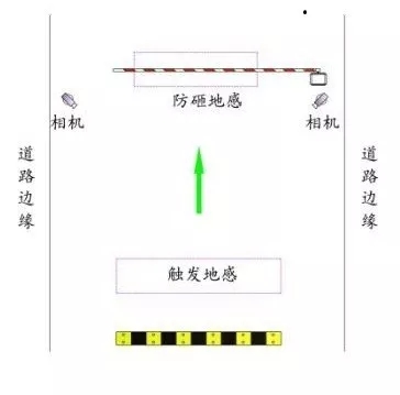 長沙雷隆智能科技有限公司,車牌識別系統(tǒng),停車收費(fèi)系統(tǒng),車牌識別一體機(jī),智能通道閘,湖南車牌識別道閘系統(tǒng),人行通道閘,智能道閘 長沙雷隆智能科技有限公司,車牌識別系統(tǒng),停車收費(fèi)系統(tǒng),車牌識別一體機(jī),智能通道閘,湖南車牌識別道閘系統(tǒng),人行通道閘,智能道閘