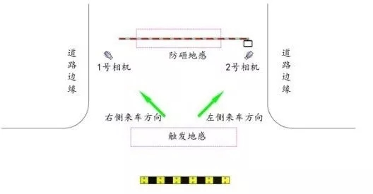 長沙雷隆智能科技有限公司,車牌識別系統(tǒng),停車收費(fèi)系統(tǒng),車牌識別一體機(jī),智能通道閘,湖南車牌識別道閘系統(tǒng),人行通道閘,智能道閘 長沙雷隆智能科技有限公司,車牌識別系統(tǒng),停車收費(fèi)系統(tǒng),車牌識別一體機(jī),智能通道閘,湖南車牌識別道閘系統(tǒng),人行通道閘,智能道閘